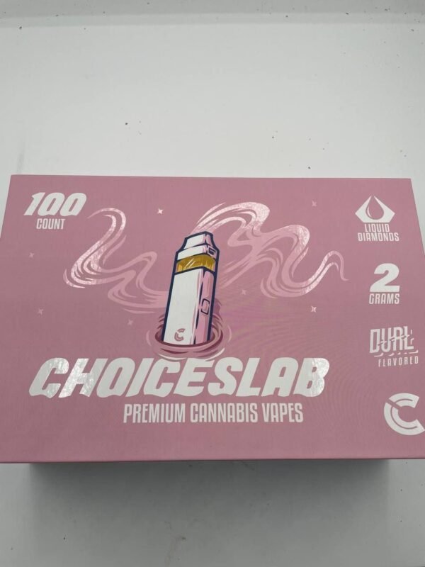 Choices Labs - Image 2